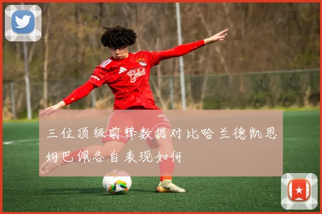 三位顶级前锋数据对比哈兰德凯恩姆巴佩各自表现如何